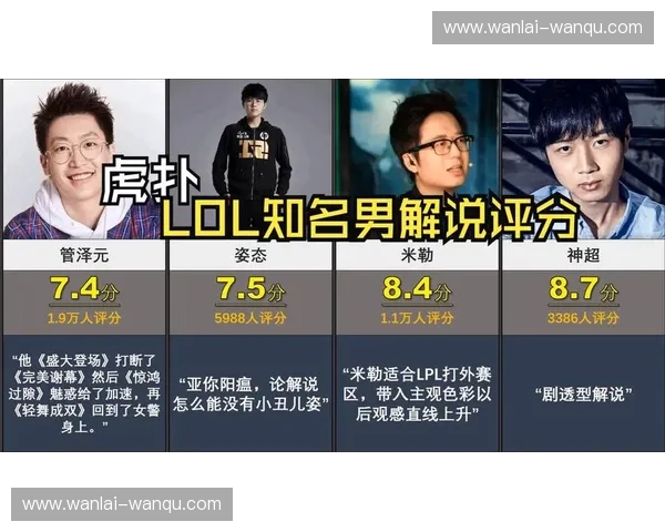 天天解说LOL最新战术分析解析深度讲解助你提升游戏水平 天天解说LOL最新战术分析解析深度讲解助你提升游戏水平